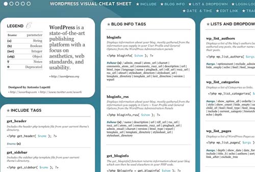 Cheatsheets for Designers and Developers