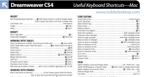 Cheatsheets for Designers and Developers