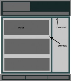 18 Detailed HTML5 Website Layout Coding Tutorials - Designbeep