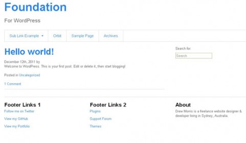 28 Free Responsive Wordpress Themes - Designbeep