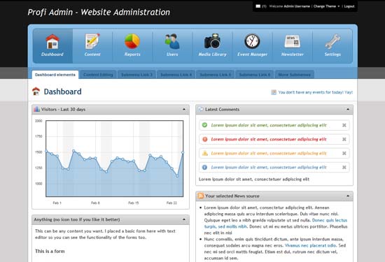 admin template