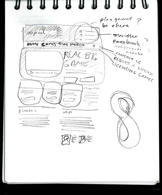 Pin on UX Sketching