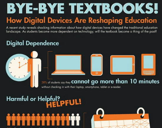 infographics-visualizing-digital-education
