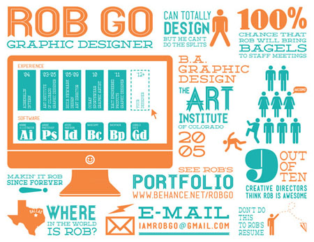 How to Design a Killer Infographic Resume - Designbeep