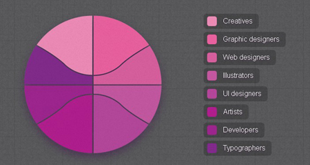 html 5 interactive infographic