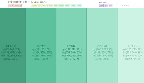 tools for web designers and developers