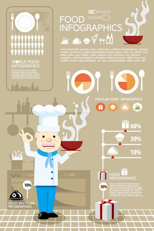 infographic vector elements