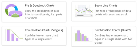 fusion-charts_1