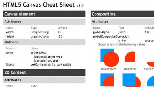 20 HTML5 Tools for Web Designers - Designbeep