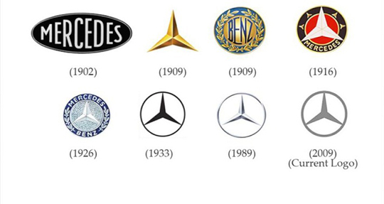Mercedes-Benz-Logo-Evolution
