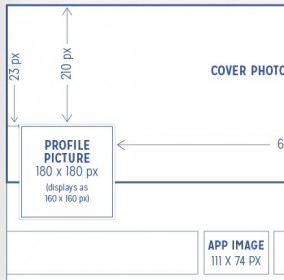 The Only Dimensions You Need To Know If You Are Designing Content For ...