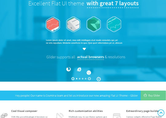 2.flat responsive wordpress themes