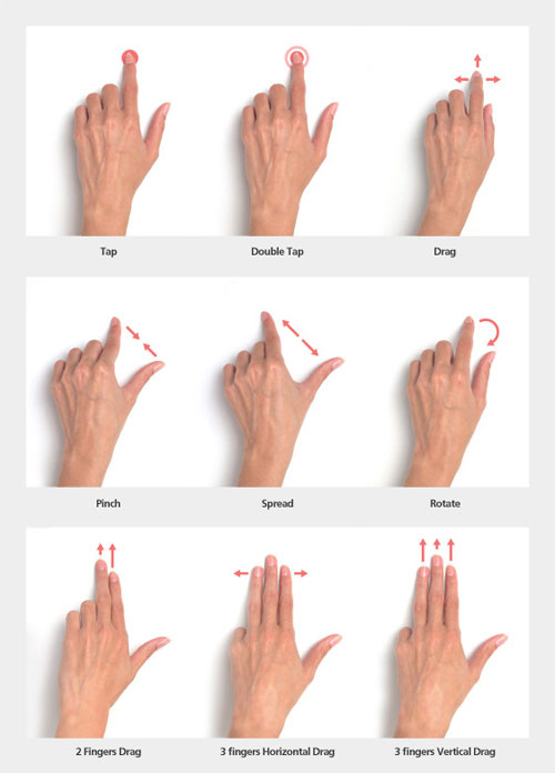 gesture icons