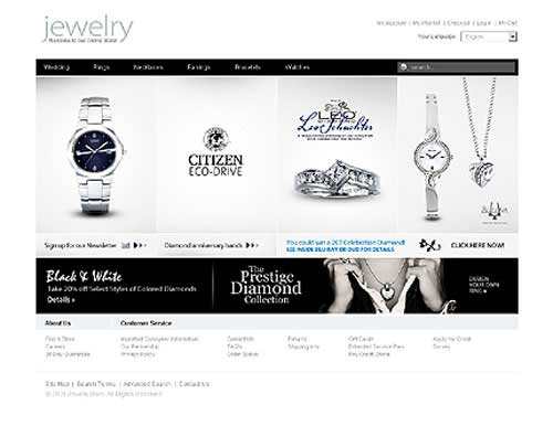 Best eCommerce Themes