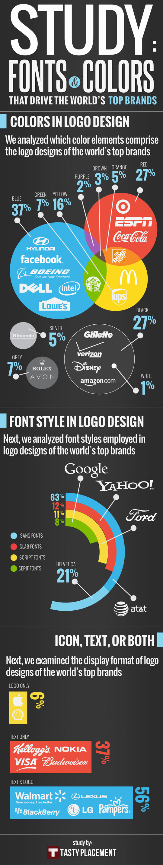 Logo-and-Font-Color-Infographic-Full