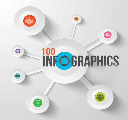 Deal Of The Week : 100 Premium Infographics from Ingimage - Designbeep