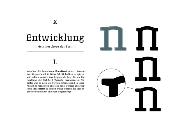 3.Free Font Of The Day  Korneuburg Slab