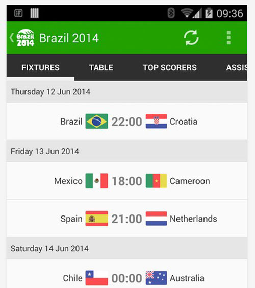 6.world cup apps