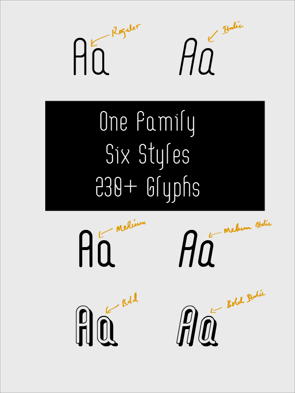4.Free Font Of The Day  Aaram