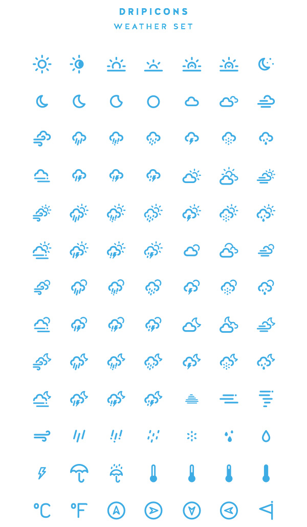 2.Weather Icon