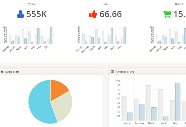 2.Bootstrap Admin Template