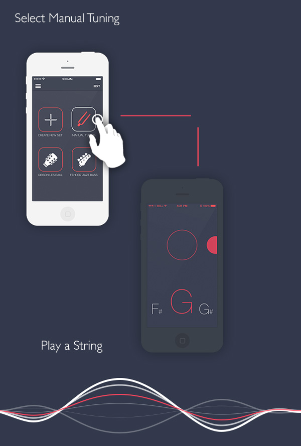 4.Roadie Chromatic Tuner