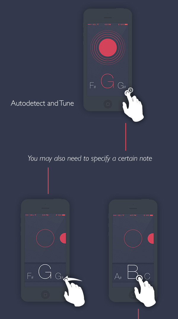 5.Roadie Chromatic Tuner