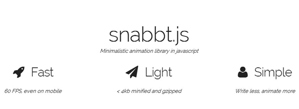  – Fast animations with Javascript and CSS transforms - Designbeep