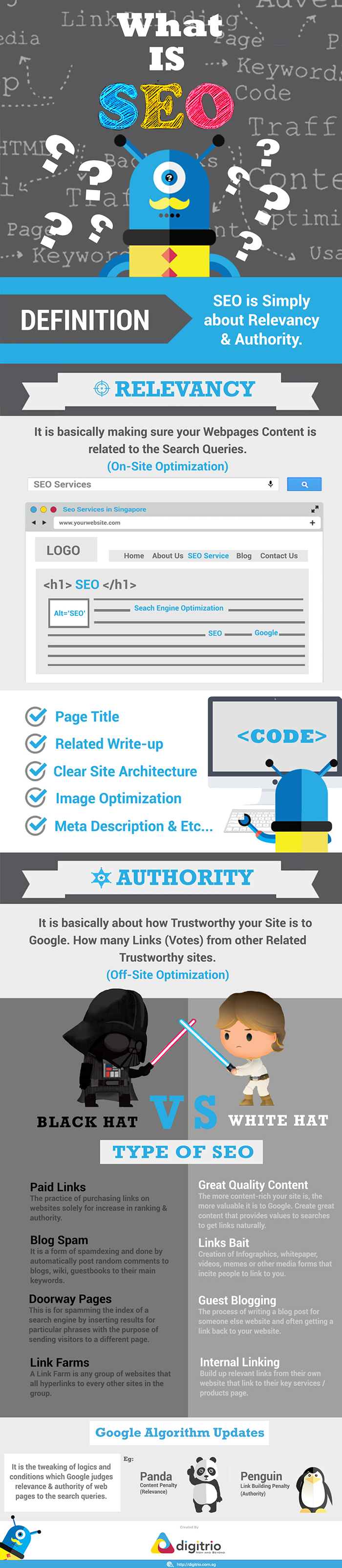 what-is-seo-infographic