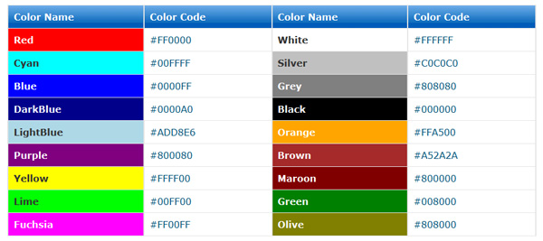 HTML-color-codes