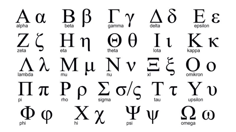 case study in greek language