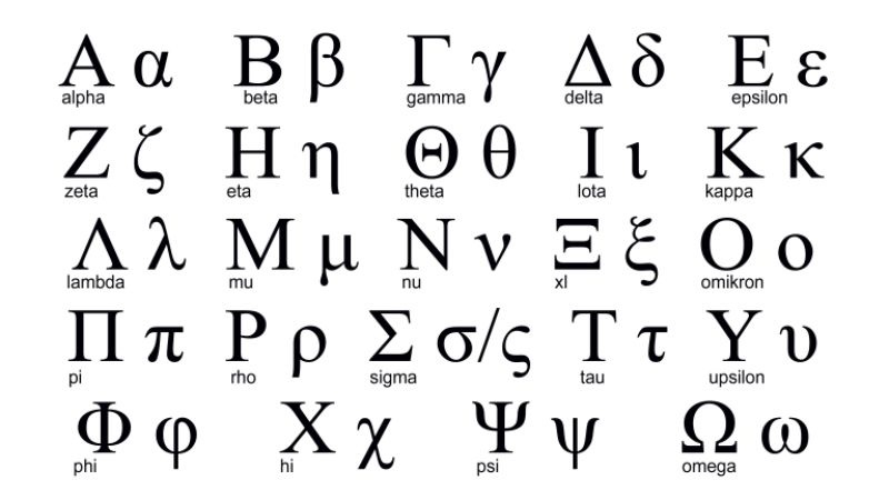 Greek Language