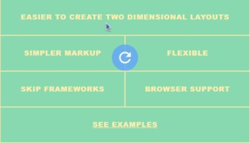 CSS Grid Layout Tutorials : A Step-by-Step Journey from Beginner to ...