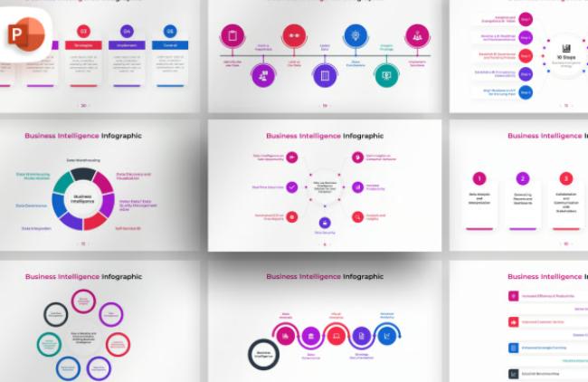 Business intelligence dashboard template with KPI tracking