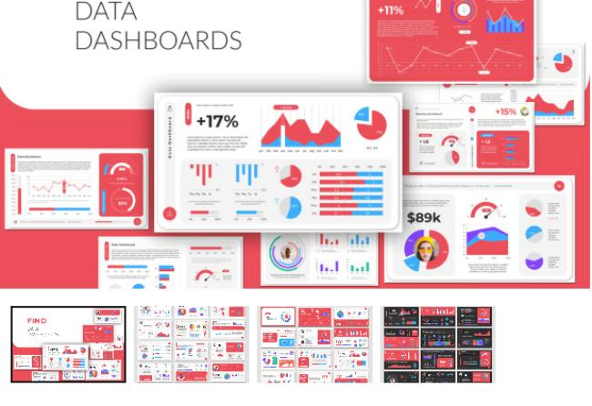 Data dashboard PowerPoint template with multiple visualization options