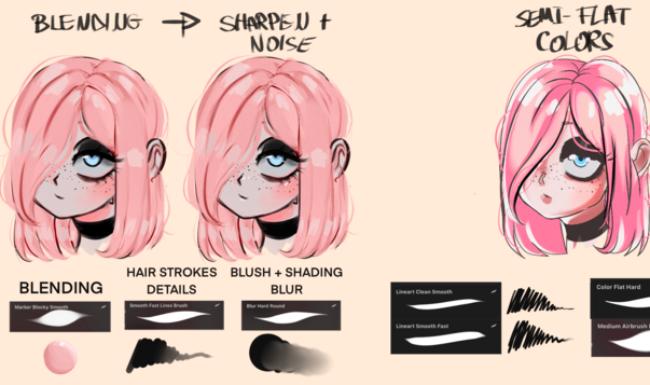 Professional anime brush set for Procreate with shading tools