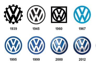 Volkswagen Font