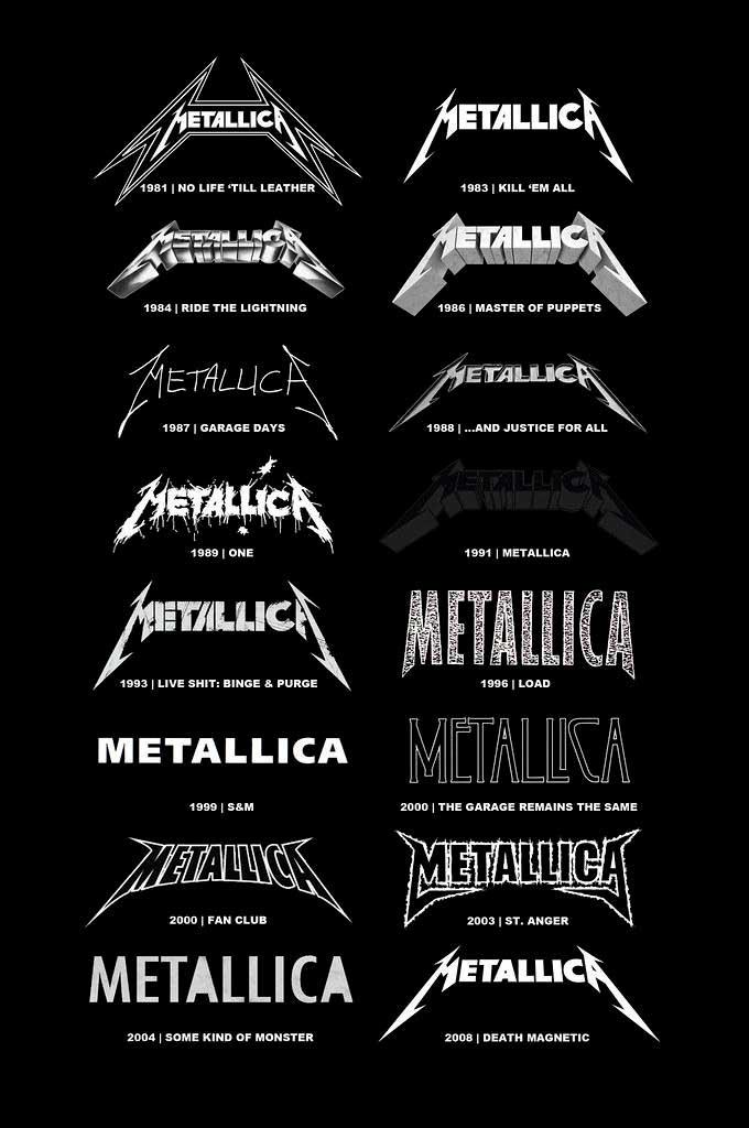Metallica Logo evolution
