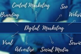 Social Media and SEO