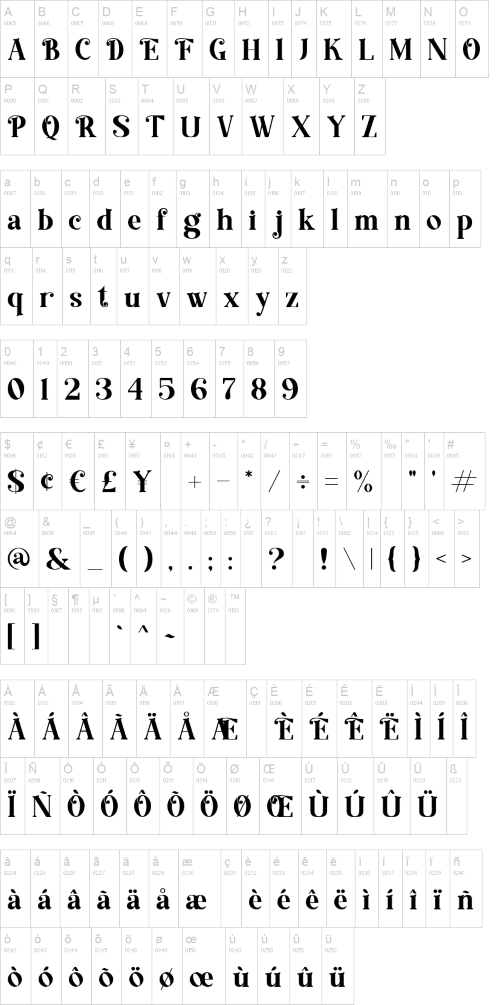 Christmas Market font