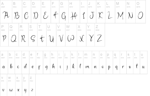 Sandrani font
