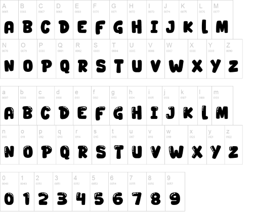 Super Meatball font