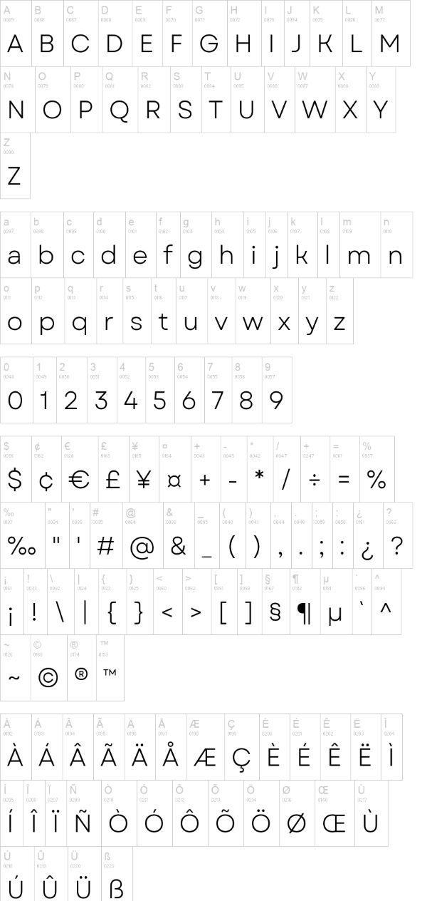 Garet font