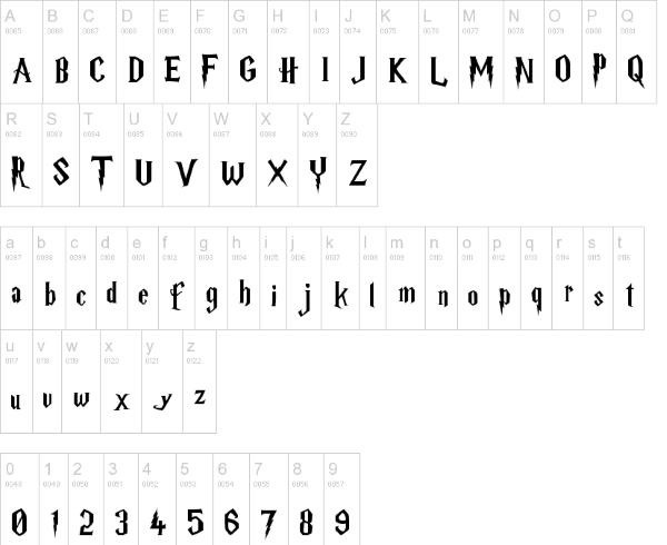 Harry P font