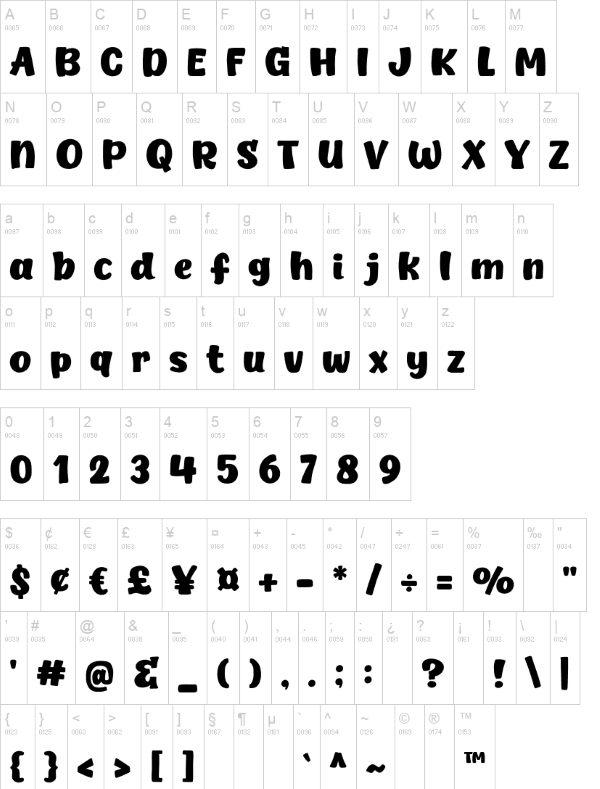 Kindergo font