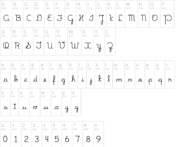 Mamae Que Nos Faz font