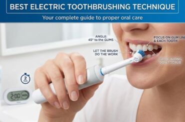 Best Electric Toothbrushing Technique