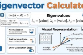 Eigenvector Calculator