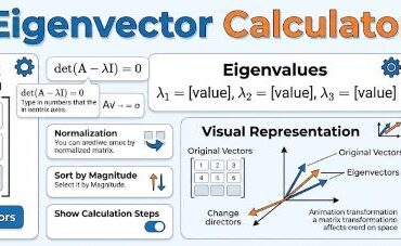Eigenvector Calculator