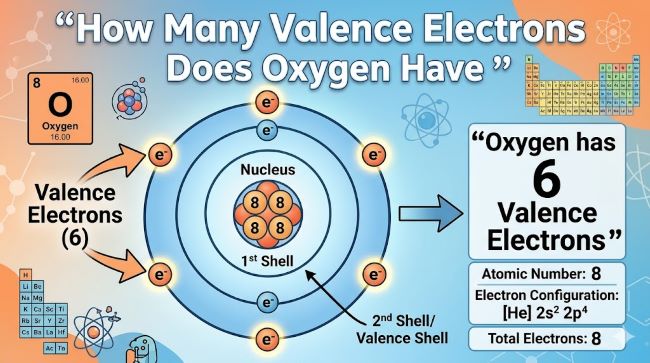 How Many Valence Electrons Does Oxygen Have